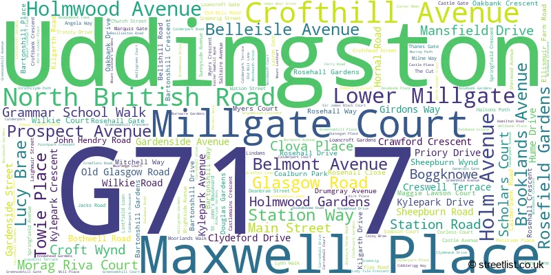 A word cloud for the G71 7 postcode
